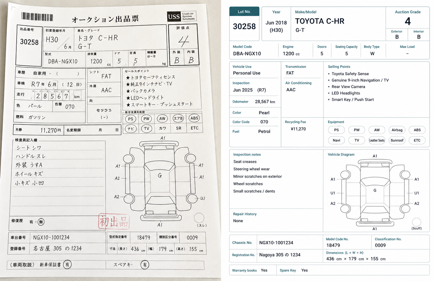 Before and after comparison of a Japanese auction sheet: original Japanese sheet on the left, translated English decoded version on the right